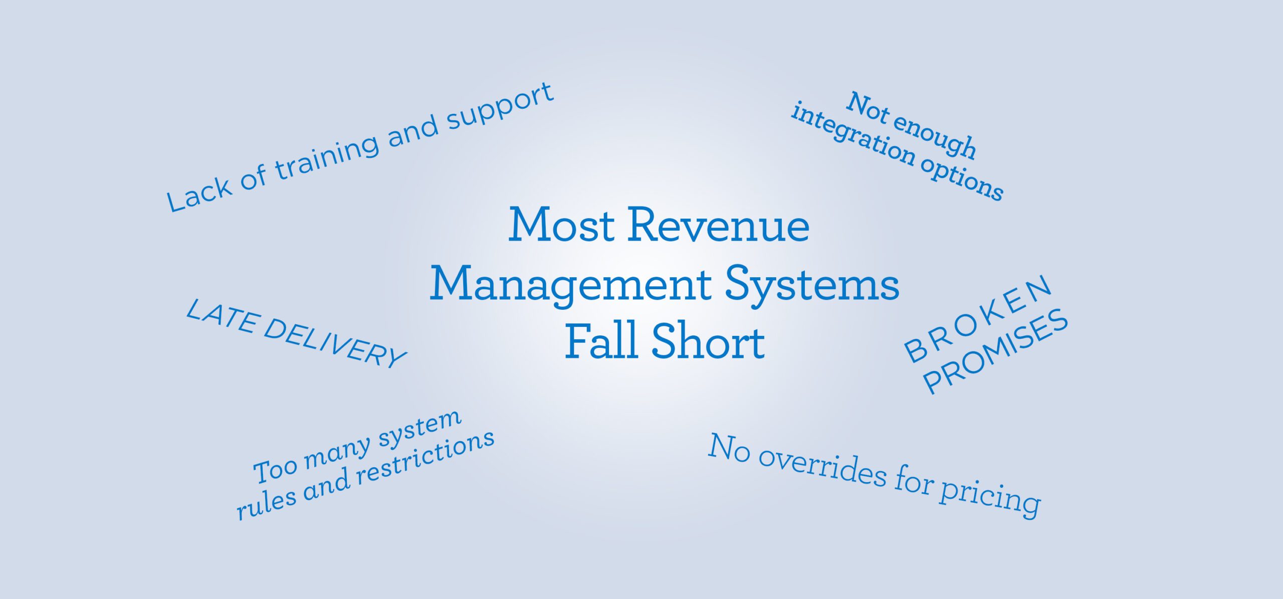 Most Revenue Management Systems Fall Short. Lack of training and support. Late delivery. Not enough integration options. Too many system rules and restrictions. No overrides for pricing. Broken promises.