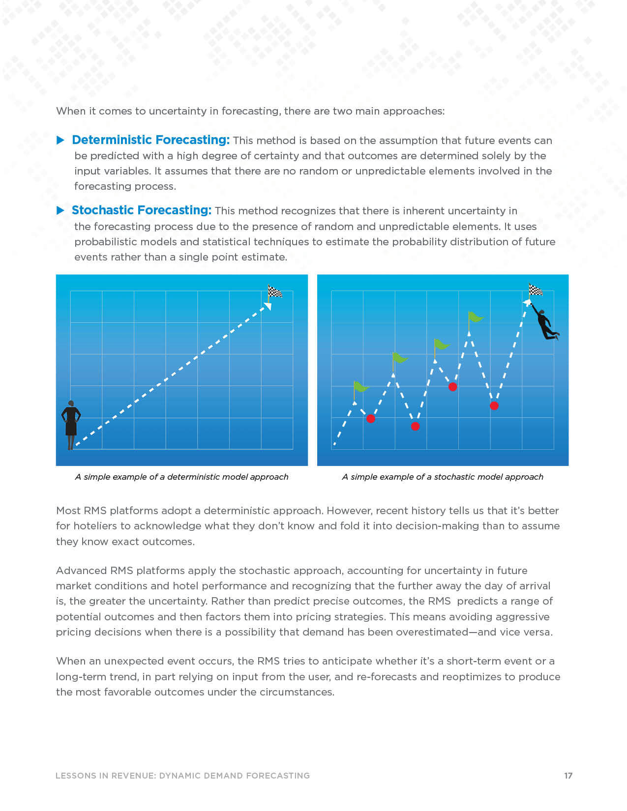 Page 17 - Uncertainty: The Only Certainty in Hotel Performance