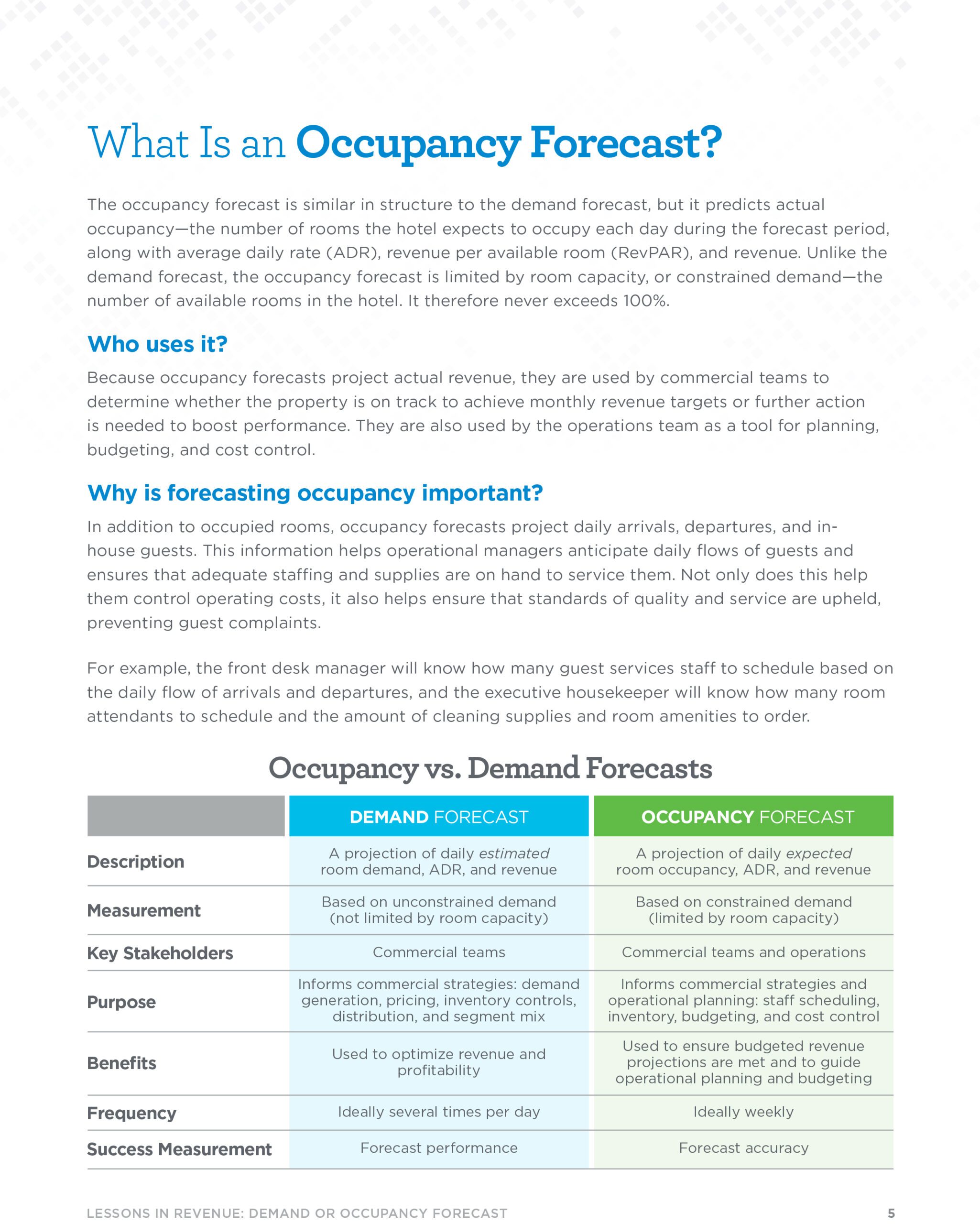 Page 4 - What Is an Occupancy Forecast?