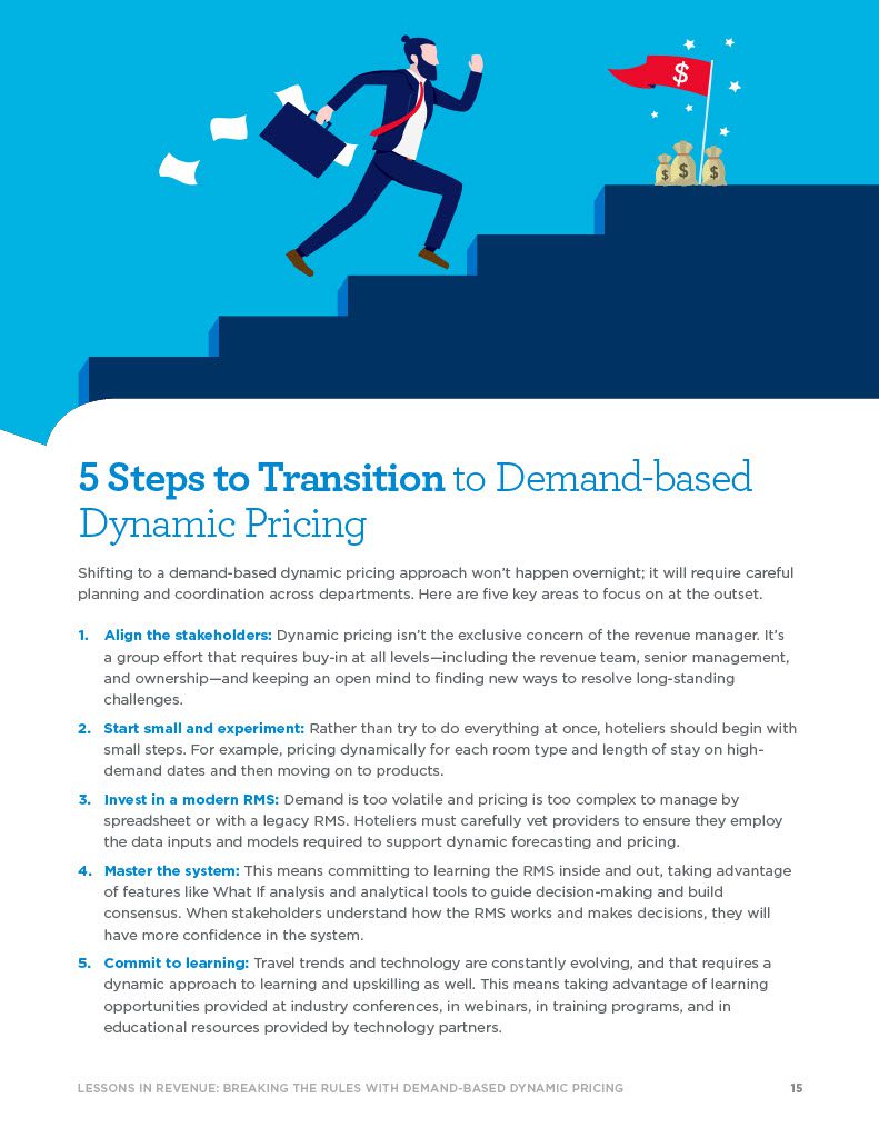Page 15 - 5 Steps to Transition to Demand-Based Dynamic Pricing