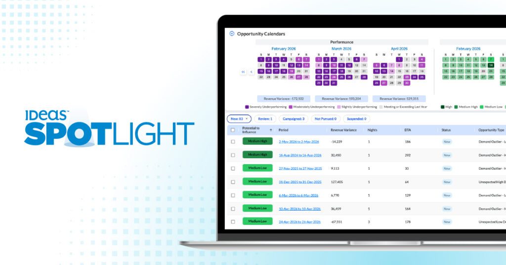 Graphic displaying Spotlight's "Potential to Influence" scoring in system user interface, text reads "IDeaS Spotlight"