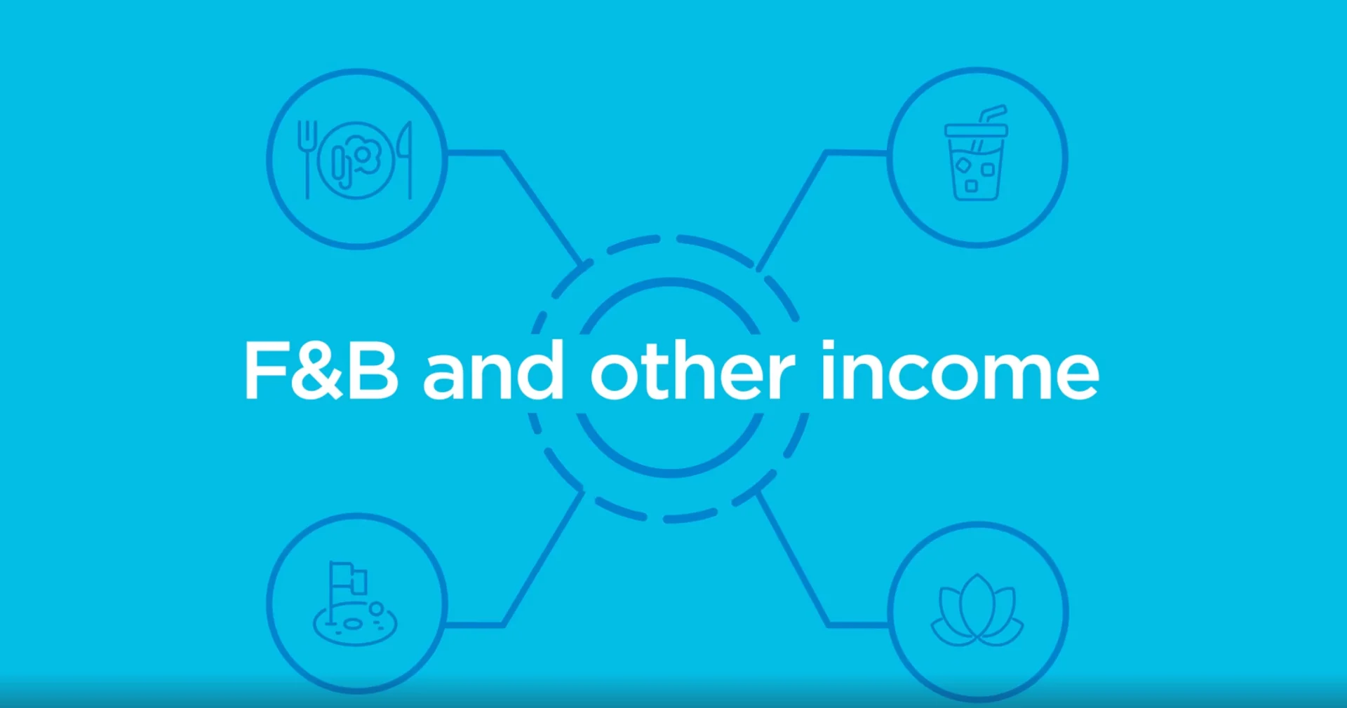 See How a Single Source of Truth Can Help You Optimize Results